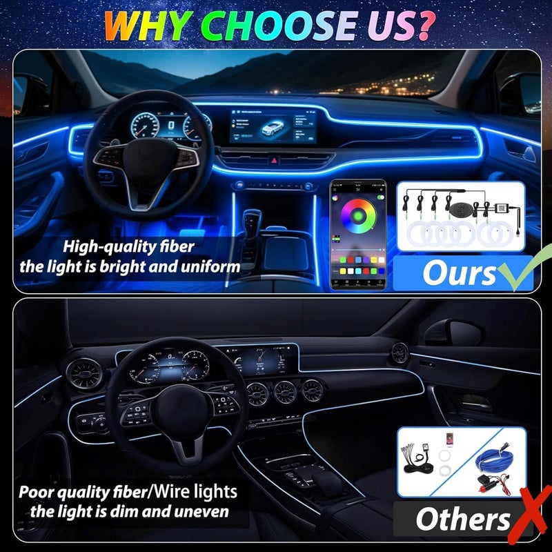 Fimker 6 in 1 Car Led Strip Lights with App Control, RGB Colors Interior Car Lights, Ambient Led Lighting Kit, 4 Light Flashing Modes, USB Neon Accessories for Doors, Center Console - Image 4
